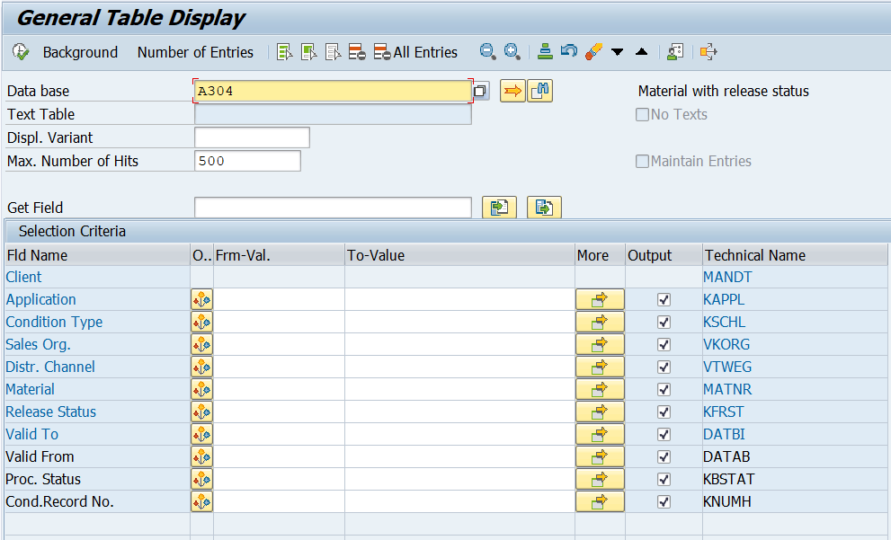 SAP A304 Table for Material Pricing Conditions