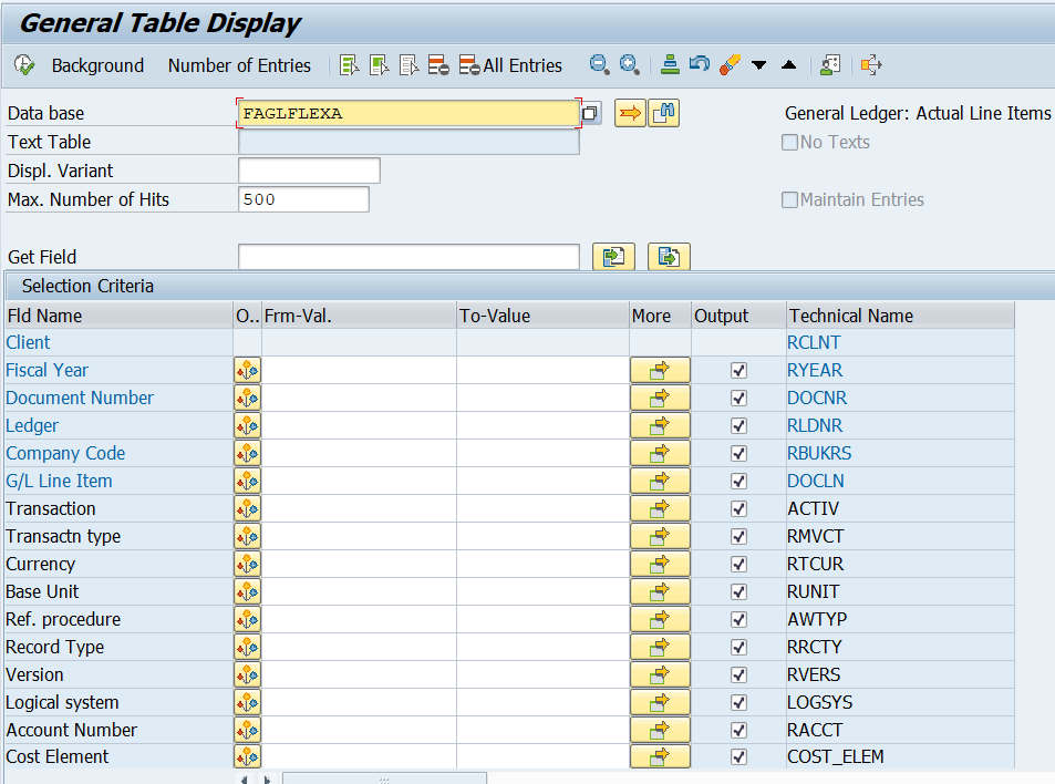 SAP FAGLFLEXA Table