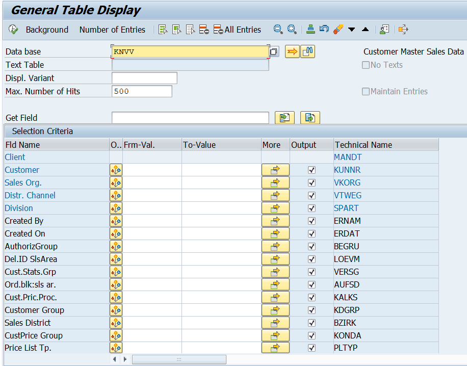 SAP KNVV Table for Customer Sales Area Data