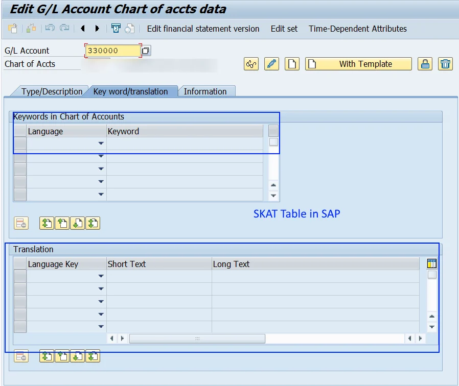 SAP SKAT Table - General Ledger Language dependent data